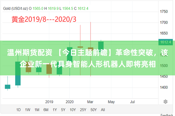 温州期货配资 【今日主题前瞻】革命性突破，该企业新一代具身智能人形机器人即将亮相