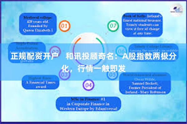 正规配资开户   和讯投顾奇名：A股指数两极分化，行情一触即发