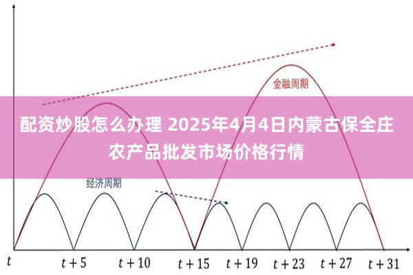配资炒股怎么办理 2025年4月4日内蒙古保全庄农产品批发市场价格行情