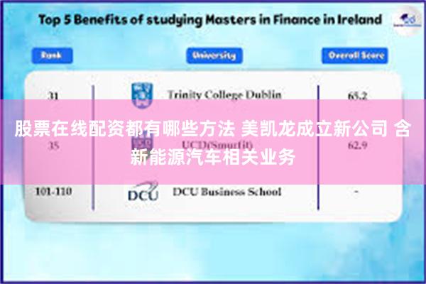 股票在线配资都有哪些方法 美凯龙成立新公司 含新能源汽车相关业务