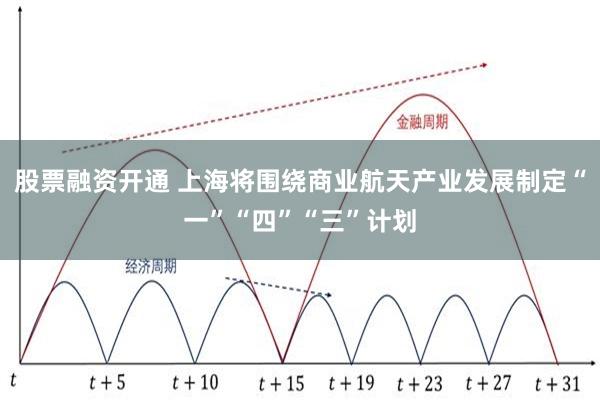 股票融资开通 上海将围绕商业航天产业发展制定“一”“四”“三”计划