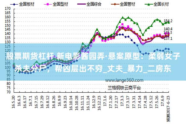 股票期货杠杆 新电影酱园弄·悬案原型：柔弱女子杀夫分尸，帮凶层出不穷_丈夫_暴力_二房东